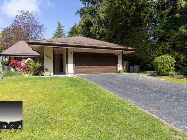 House for rent in Vancouver, British Columbia
