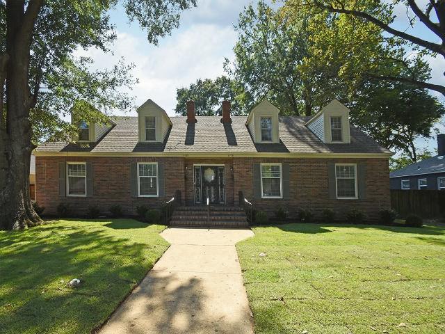 House for rent in Memphis, West Tennessee