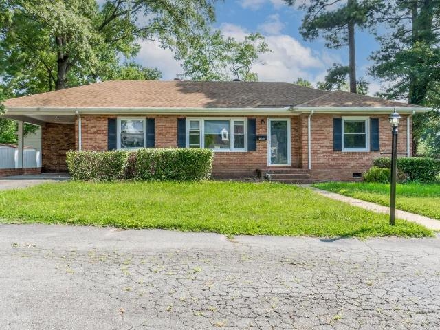 House for rent in Richmond