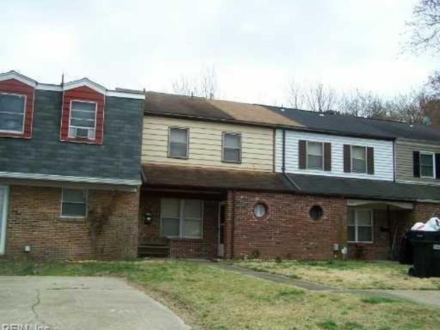 House for rent in Norfolk