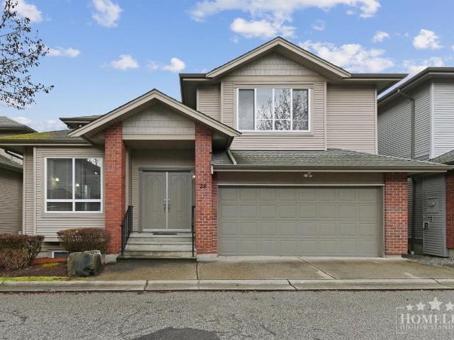 House for rent in Surrey, British Columbia