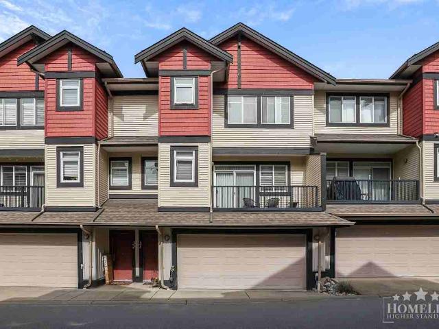 House for rent in Surrey, British Columbia