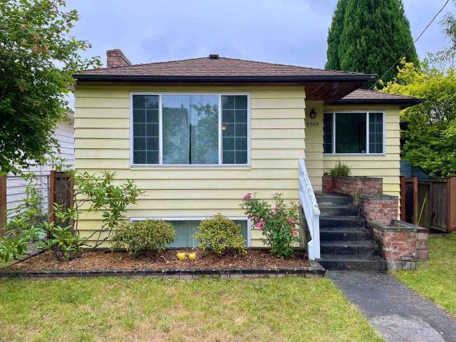 House for rent in Seattle