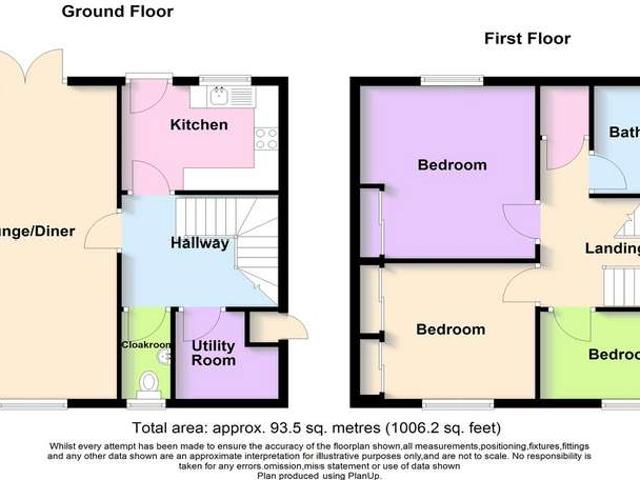 House for sale in Old Hall