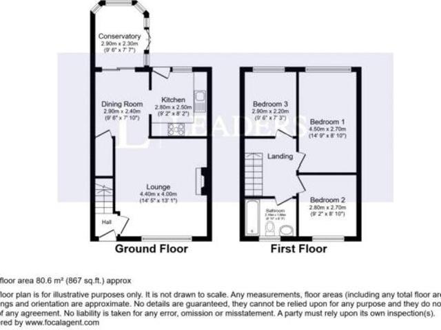 House for rent in City Of Portsmouth