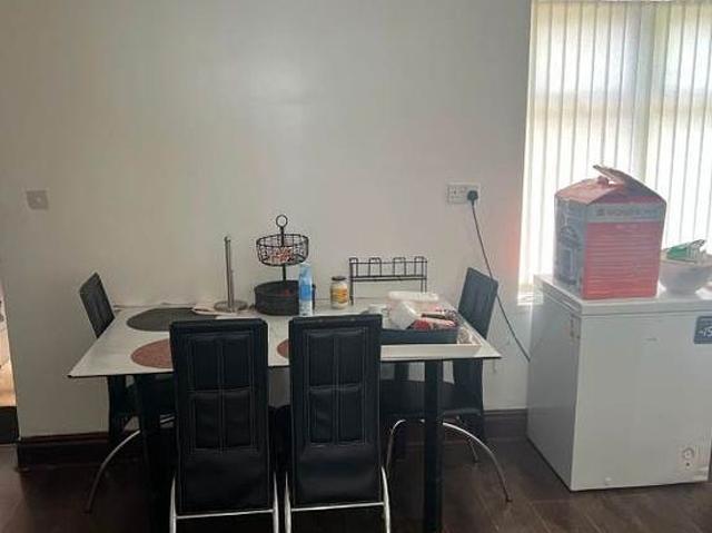 House for rent in Saltley, West Midlands