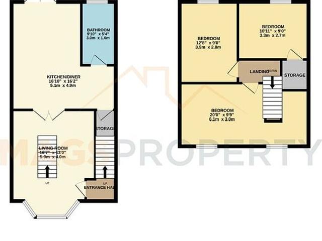 House for rent in Norris Green, Calderstones