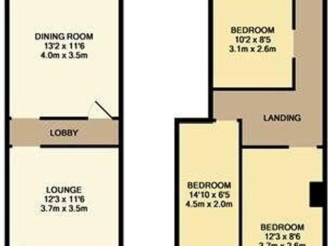 House for rent in Rawmarsh, Rotherham