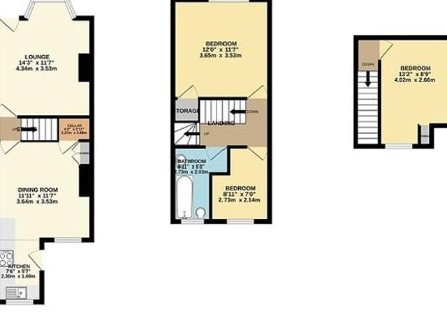 House for rent in Highfield, Sheffield