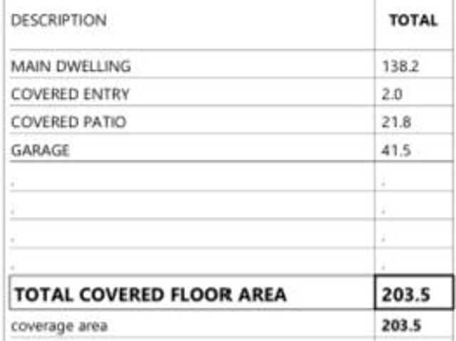 House for sale in Nelson Mandela Bay Ward 18, Nelson Mandela Bay Metropolitan Municipality