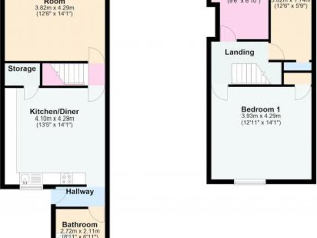 House for rent in Hemsworth, West Yorkshire