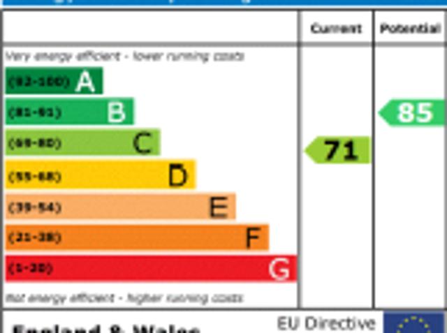 House for rent in Kingstanding, Isle Of Man