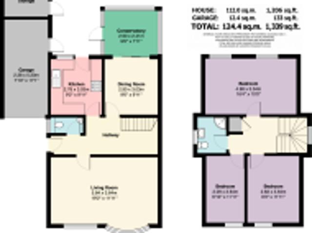 Farm for sale in Tettenhall Wood, Wolverhampton