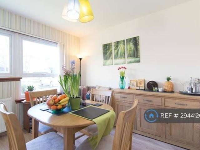 Flat for rent in Calton, Scotland
