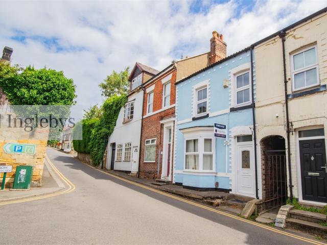 House for rent in Liverton Mines, Loftus