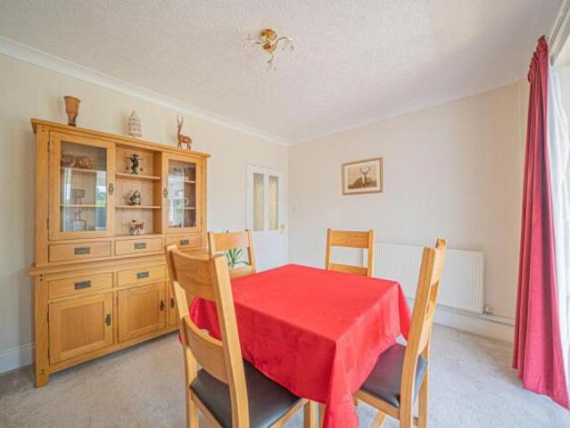Bungalow for sale in West Midlands
