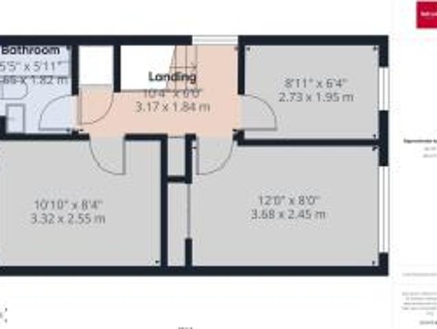 Farm for rent in Penllergaer, Swansea