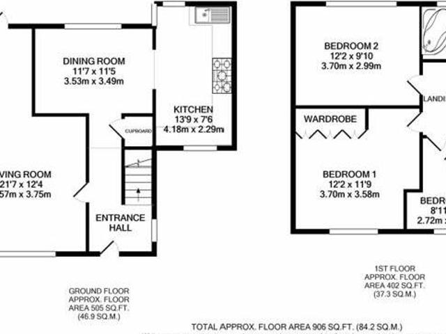 House for rent in Washwood Heath, West Midlands