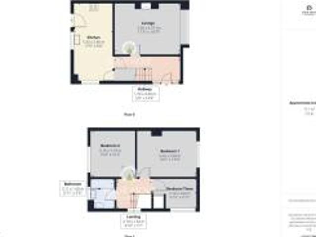 Farm for rent in Sunderland Enterprise Park, Sunderland