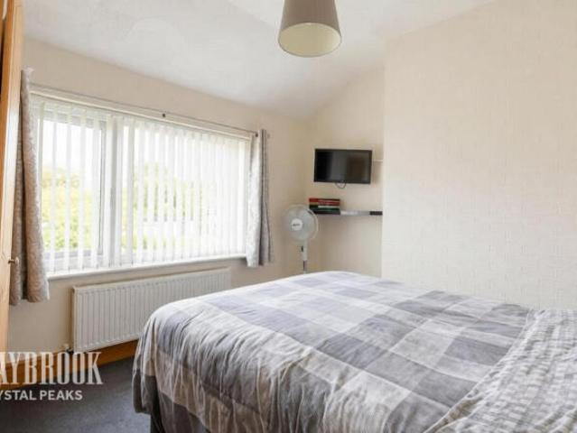 Farm for sale in Nechells, West Midlands