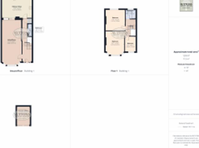 Farm for sale in Green Lane, Stivichall