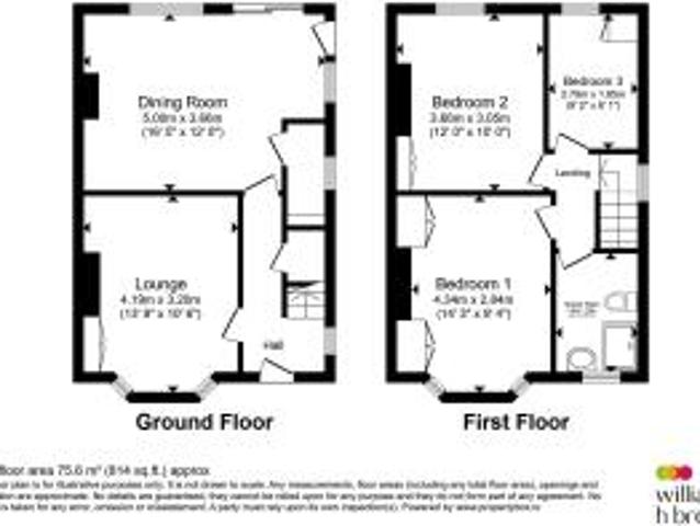 Farm for sale in Oadby, Leicestershire