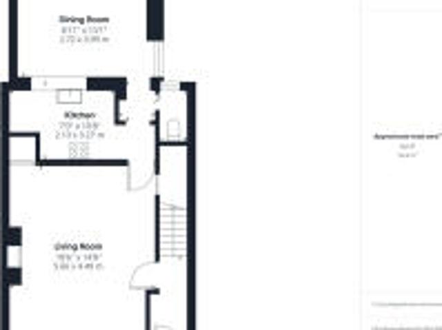 Farm for sale in Poole