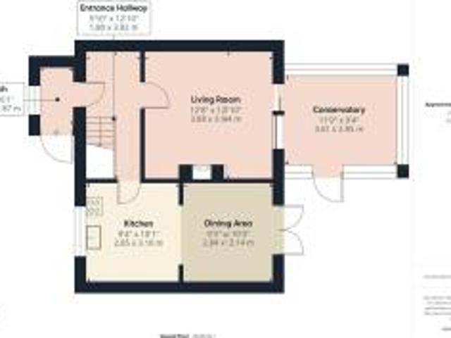 Farm for sale in Edenthorpe, South Yorkshire
