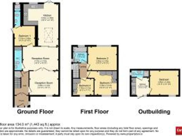 Farm for sale in Holywell Estate, North Watford