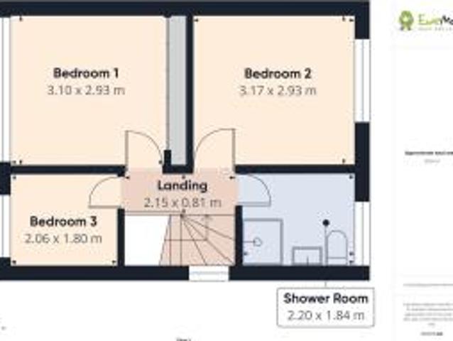 Farm for sale in High Field, York
