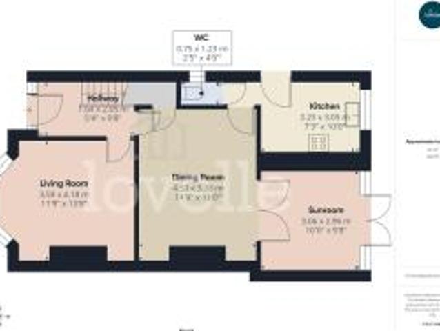 Farm for sale in City Of Kingston Upon Hull