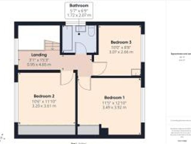 Farm for sale in Rhiwbina, Wales