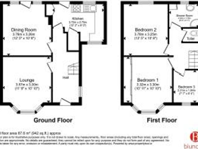 Farm for sale in Sheffield, South Yorkshire