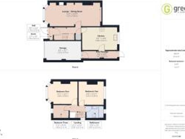 Farm for sale in Sutton Coldfield, Birmingham