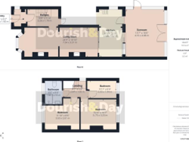 Farm for sale in Wolverhampton, West Midlands
