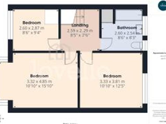 Farm for sale in Hull, City Of Kingston Upon Hull