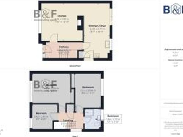 Farm for sale in Feckenham, City Of Bristol