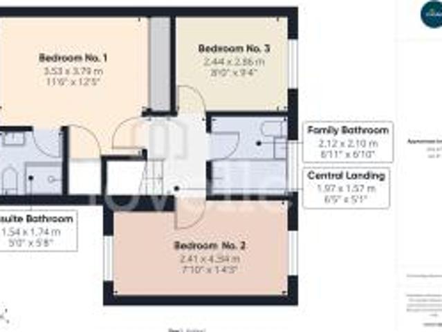 Farm for sale in Hull, City Of Kingston Upon Hull