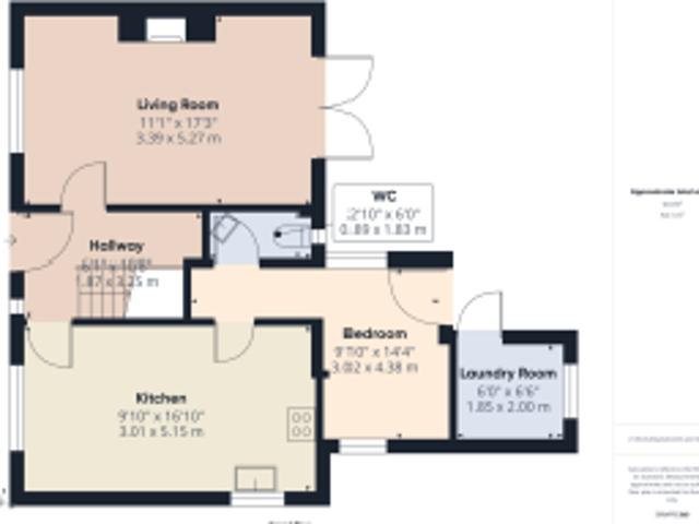 Farm for sale in Chellaston, East Midlands