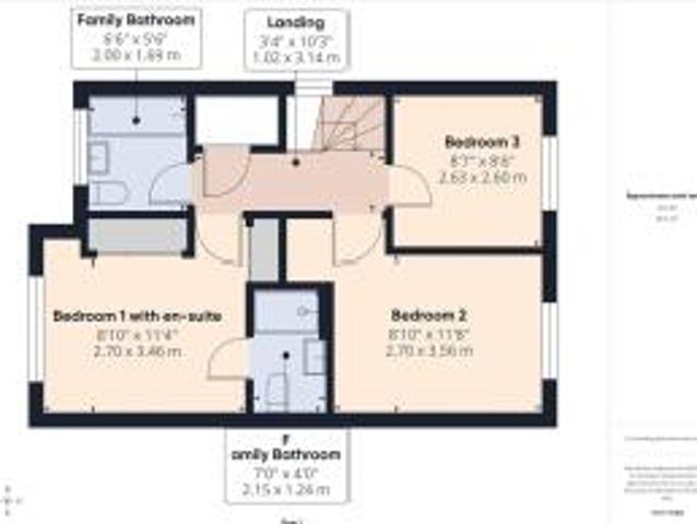 Farm for sale in Falcon Lodge, Wales