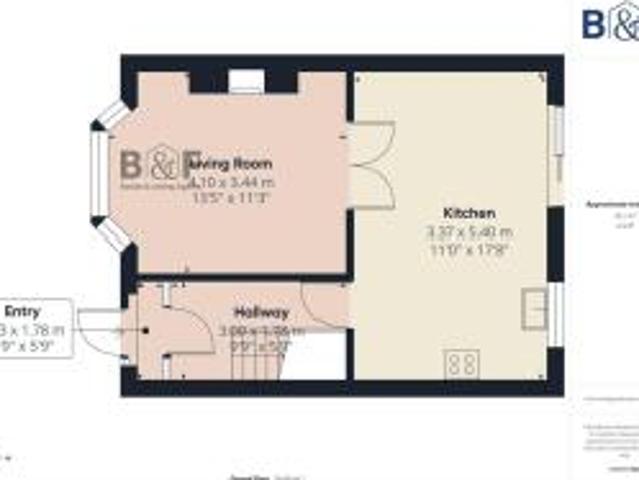 Farm for sale in Kingswood