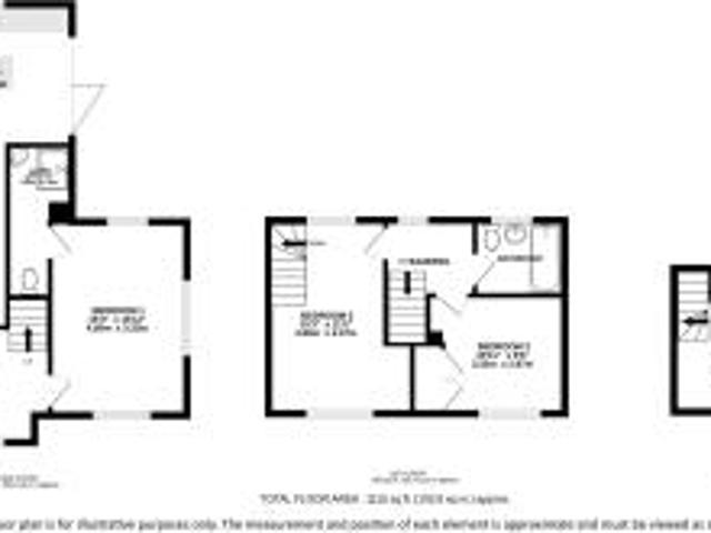 Farm for sale in Chiswell Green, St Albans