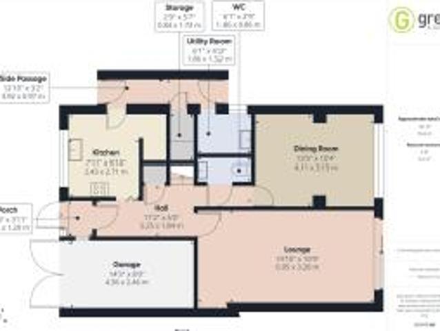 Farm for sale in Sutton Coldfield, West Midlands