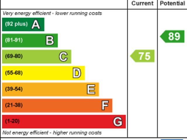 House for rent in Upton