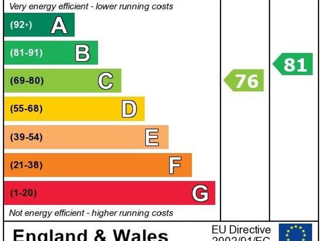 House for rent in New Bury, Lee Bank
