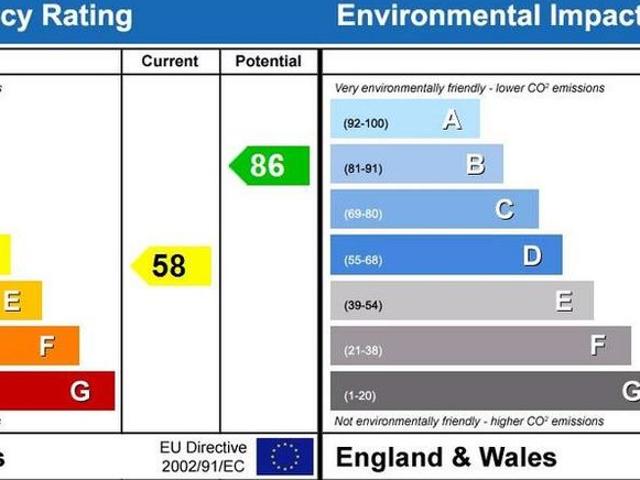 House for rent in Wigmore, Gillingham
