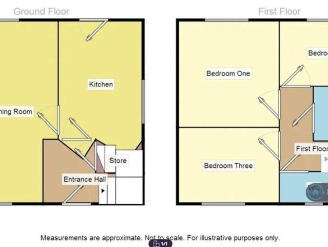 House for rent in Wybourn, Isle Of Man