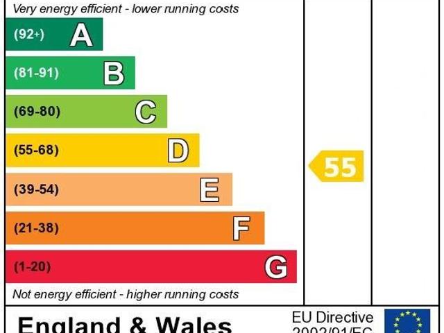 House for rent in Withington, Georgia