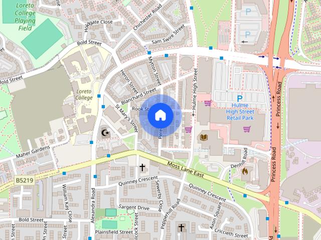 House for rent in Hulme, Georgia