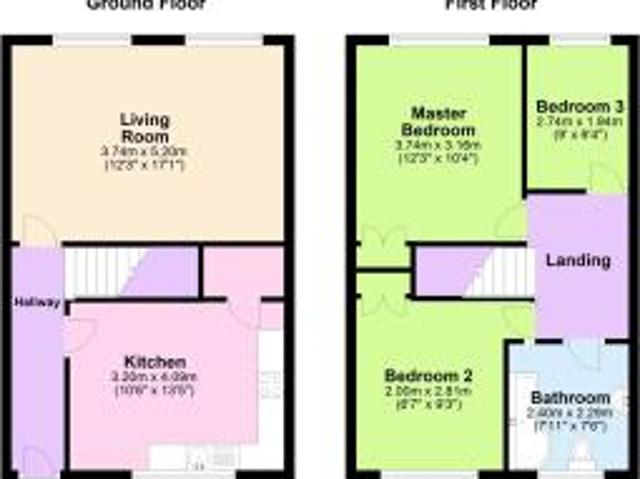 Cottage for rent in Priest Down, Hampshire